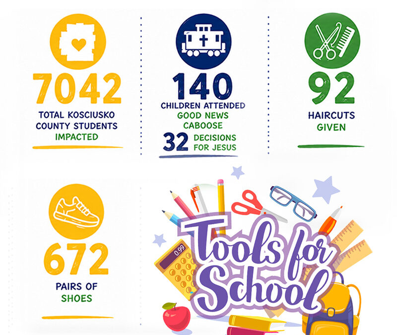 Tools For School Numbers